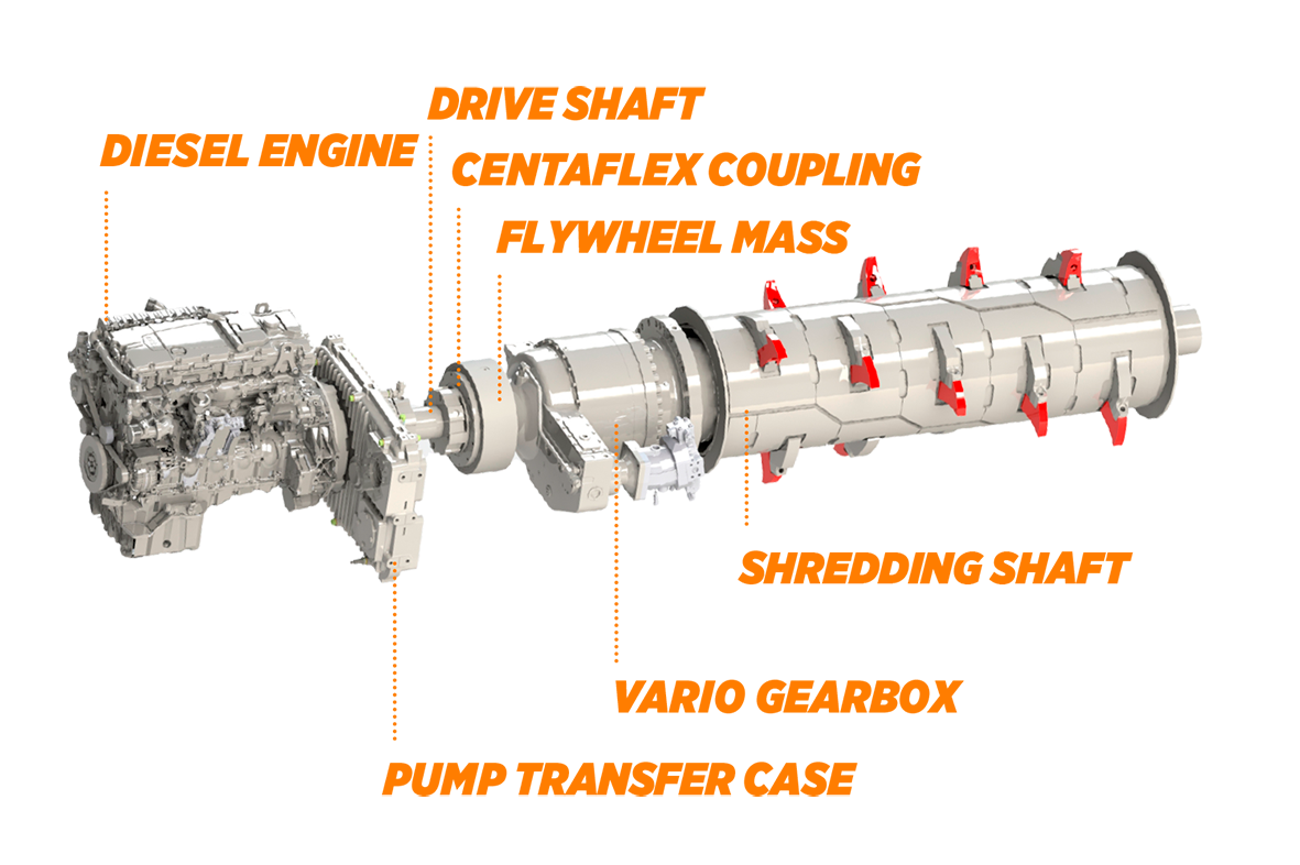 INVENTHOR-Antriebsstrang.png